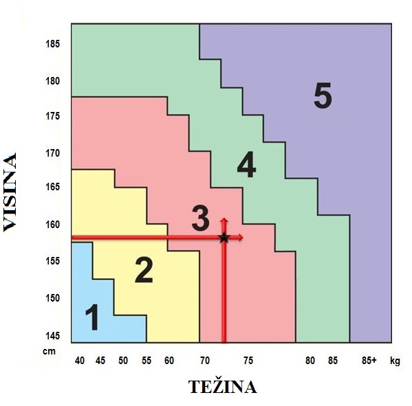 tabela - Copy